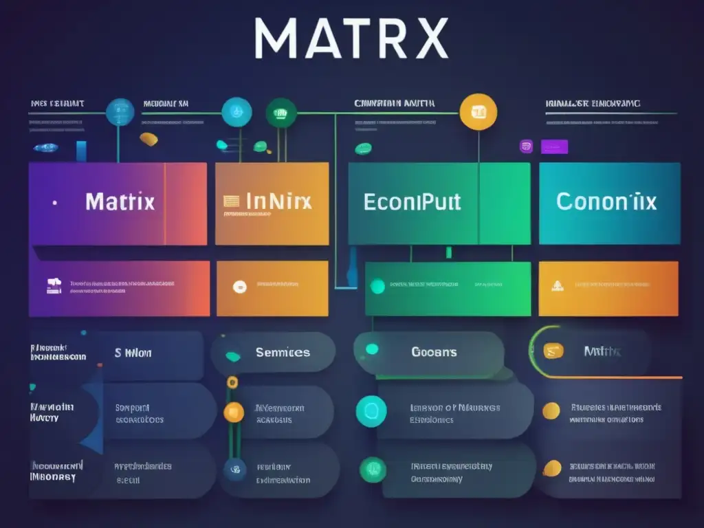 Un detallado y vibrante diagrama de matriz input-output, ilustrando las complejas relaciones entre sectores económicos